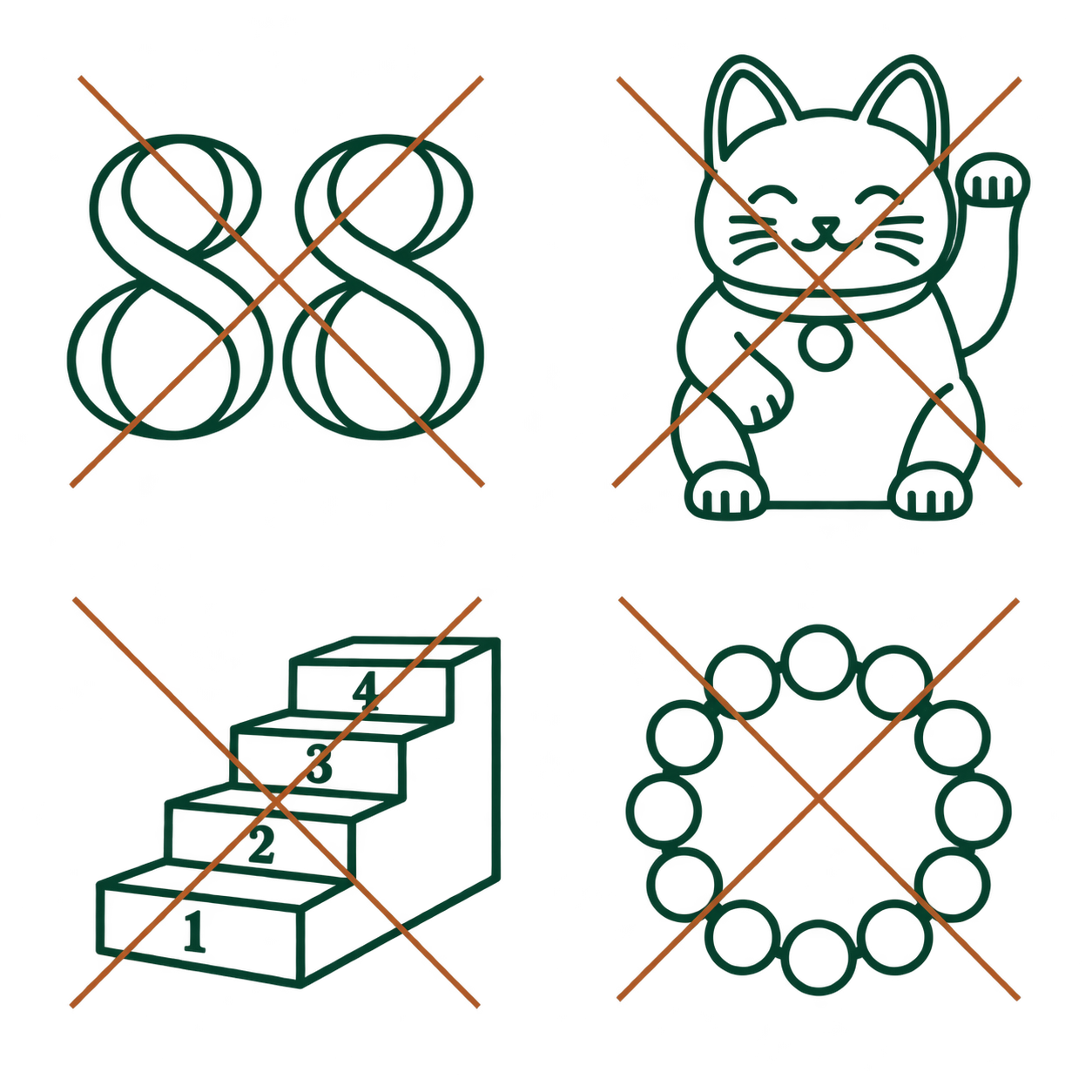 The number 88, a waving lucky cat, counted stair steps, and a generic lucky bracelet, each marked with a copper X